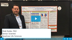 Use of Amplified and Synthetic ctDNA to Assess Variant Calls from Targeted NGS Panels