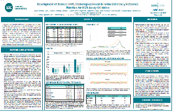 Scientific Poster HRD