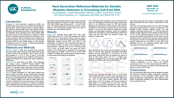 Comprehensive NGS-based reference materials for variant detection in lymphoid cancer