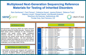 Multiplexed NGS Reference Material - IHT