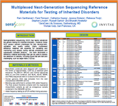 Multiplexed NGS RM