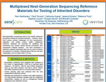 Multiplexed NGS Inherited Disorders