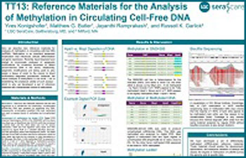 Reference Materials for the Analysis of Methylation in Circulating Cell-Free DNA